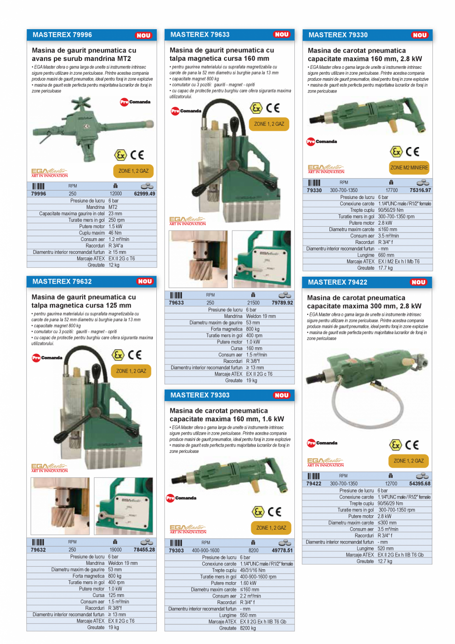 Pagina 4 - CATALOG INDUSTRIAL UNIOR-TEPID 2025-2026 - SCULE ANTI-EX PNEUMATICE SI HIDRAULICE web ...