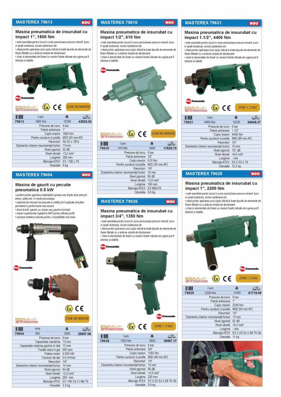 Pagina 5 - CATALOG INDUSTRIAL UNIOR-TEPID 2025-2026 - SCULE ANTI-EX PNEUMATICE SI HIDRAULICE web ...