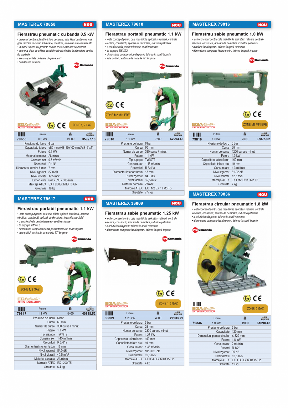 Pagina 7-CATALOG INDUSTRIAL UNIOR-TEPID 2025-2026 - SCULE ANTI-EX PNEUMATICE SI HIDRAULICE web  Catalog,...