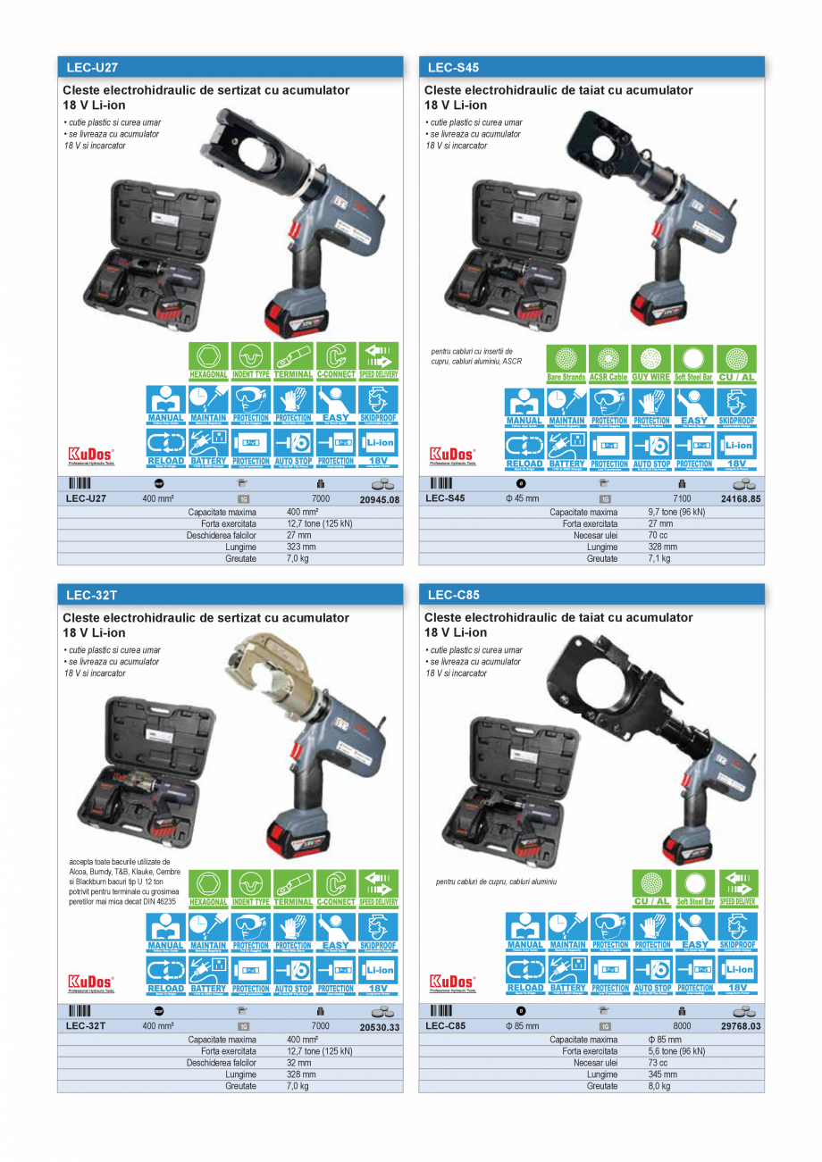 Pagina 4-CATALOG INDUSTRIAL UNIOR-TEPID 2025-2026 - SCULE HIDRAULICE web  Catalog, brosura Romana i aluminiu,...
