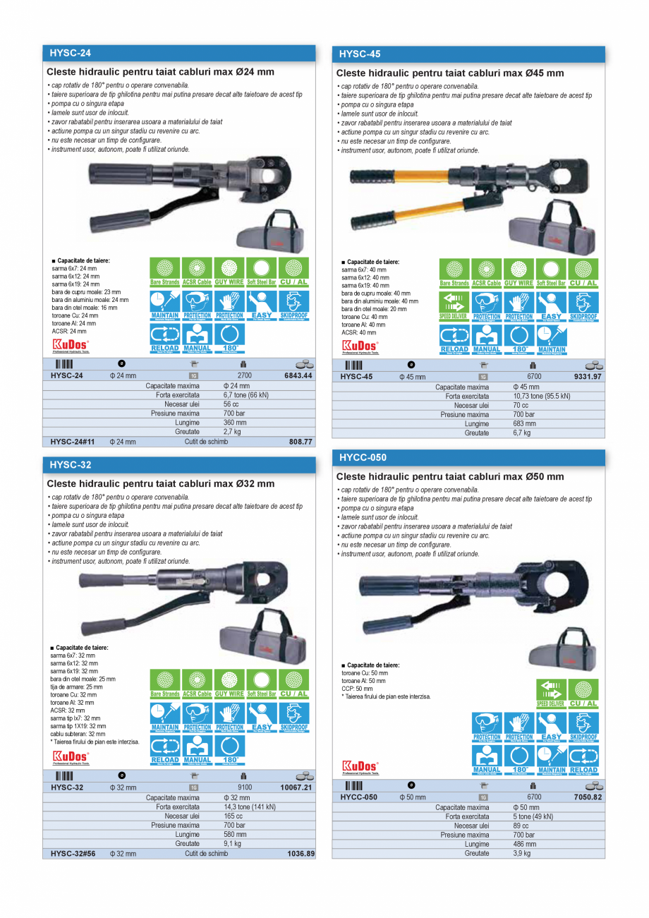 Pagina 5 - CATALOG INDUSTRIAL UNIOR-TEPID 2025-2026 - SCULE HIDRAULICE web  Catalog, brosura Romana ...