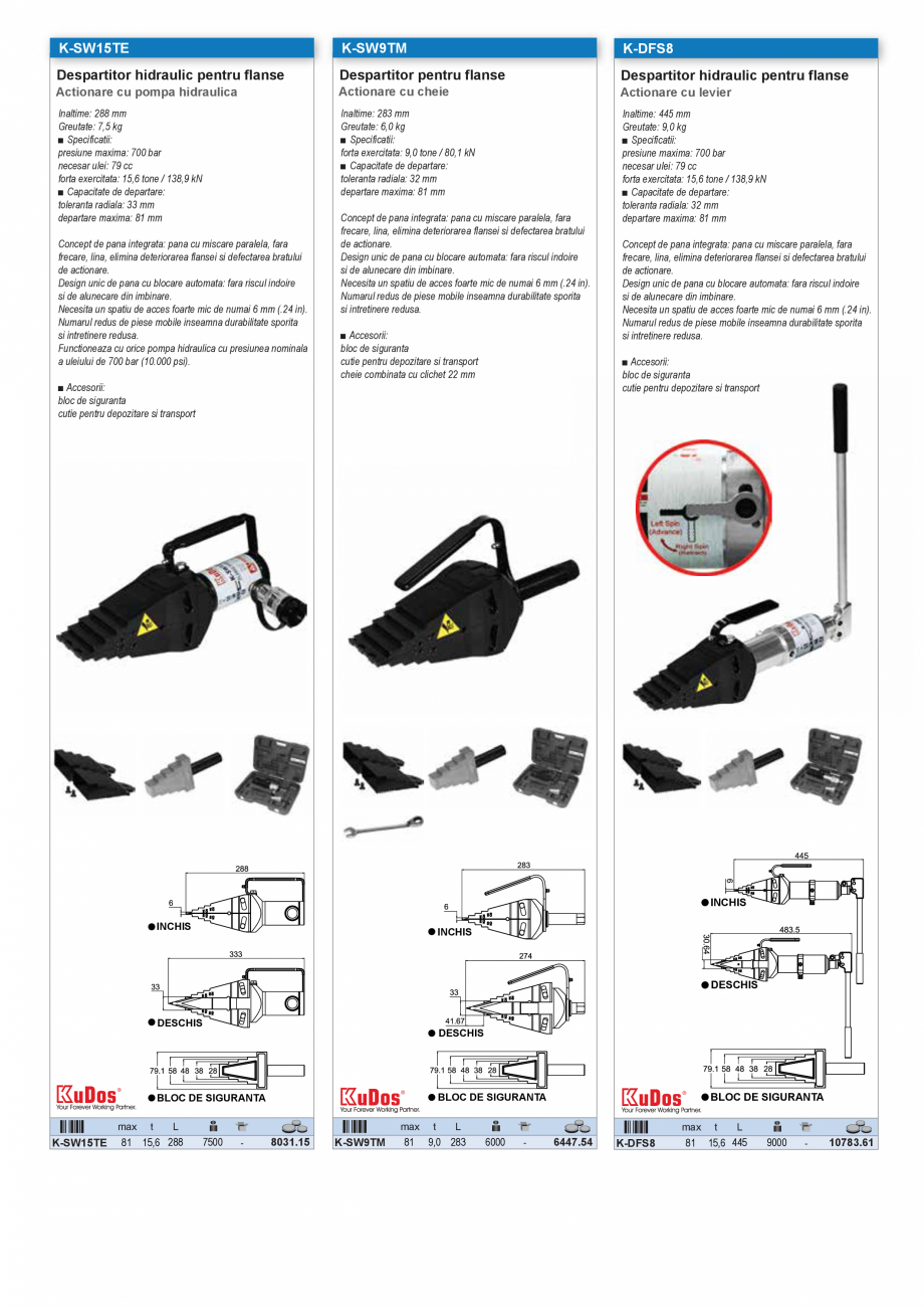 Pagina 21-CATALOG INDUSTRIAL UNIOR-TEPID 2025-2026 - SCULE HIDRAULICE web  Catalog, brosura Romana 0 mm²
• ...