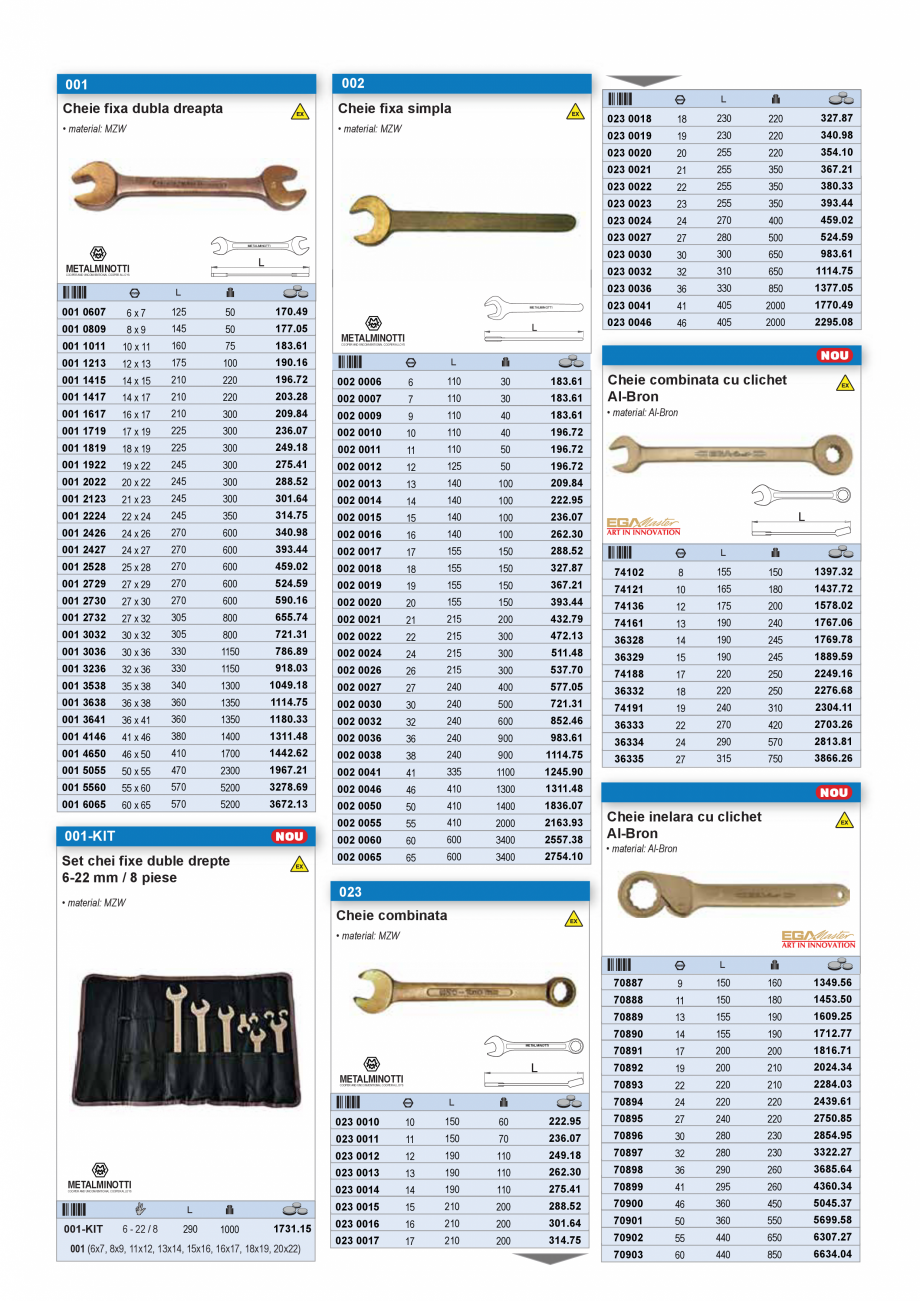 Pagina 3 - CATALOG INDUSTRIAL UNIOR-TEPID 2025-2026 - SCULE ANTI-EX web  Catalog, brosura Romana...