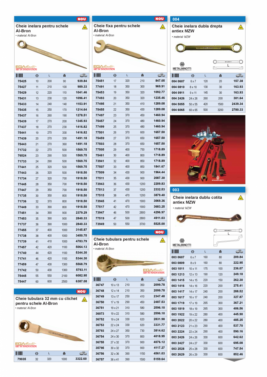 Pagina 4 - CATALOG INDUSTRIAL UNIOR-TEPID 2025-2026 - SCULE ANTI-EX web  Catalog, brosura Romana...