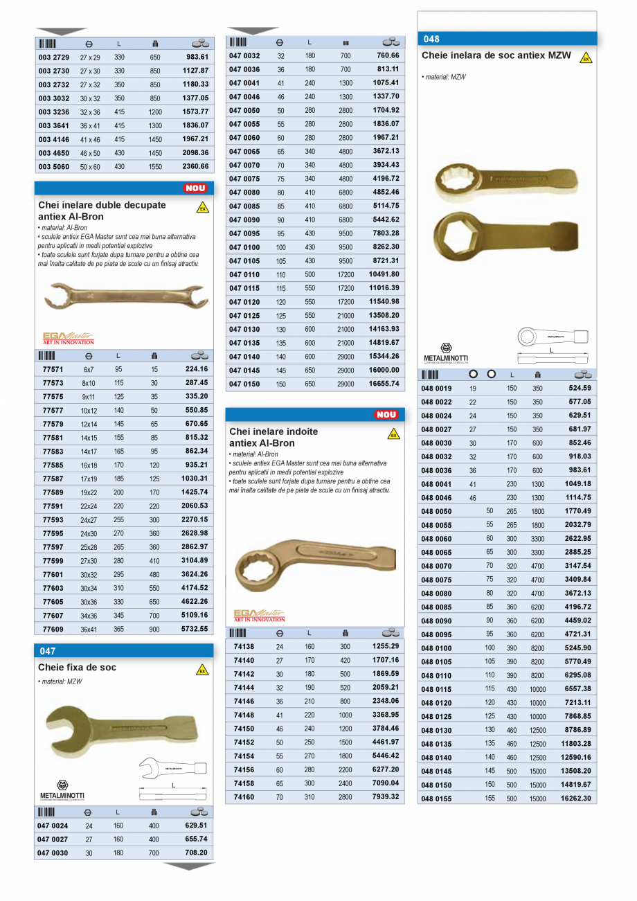 Pagina 5 - CATALOG INDUSTRIAL UNIOR-TEPID 2025-2026 - SCULE ANTI-EX web  Catalog, brosura Romana 1...