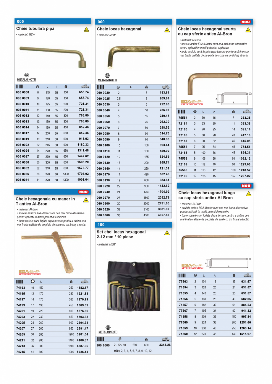 Pagina 9-CATALOG INDUSTRIAL UNIOR-TEPID 2025-2026 - SCULE ANTI-EX web  Catalog, brosura Romana 
360

450
...