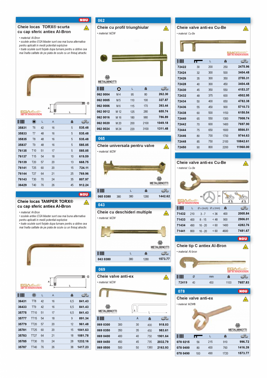 Pagina 10 - CATALOG INDUSTRIAL UNIOR-TEPID 2025-2026 - SCULE ANTI-EX web  Catalog, brosura Romana 78...