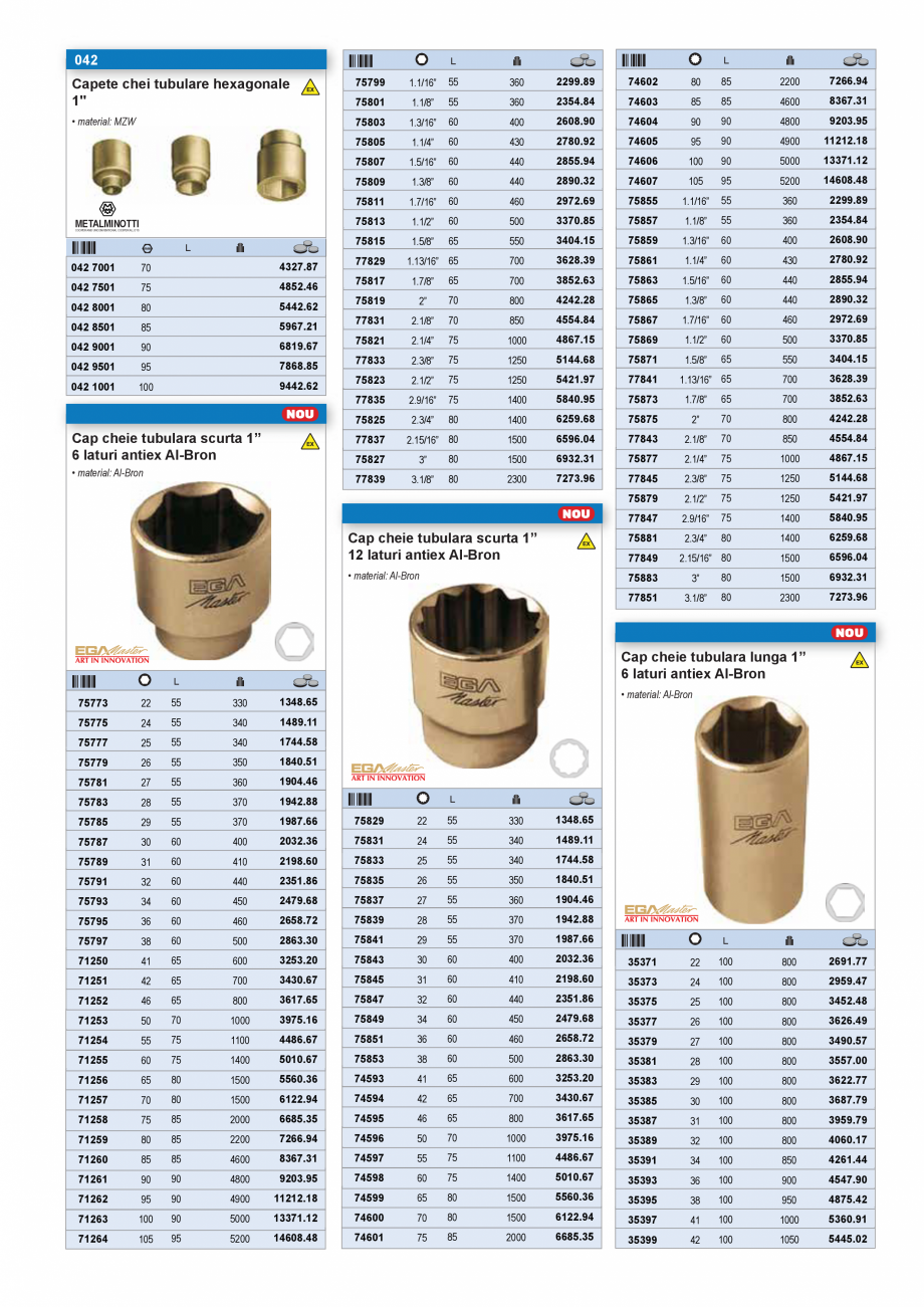 Pagina 19 - CATALOG INDUSTRIAL UNIOR-TEPID 2025-2026 - SCULE ANTI-EX web  Catalog, brosura Romana ...