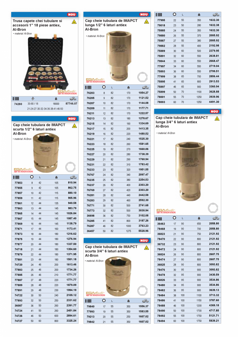 Pagina 22-CATALOG INDUSTRIAL UNIOR-TEPID 2025-2026 - SCULE ANTI-EX web  Catalog, brosura Romana  material:...