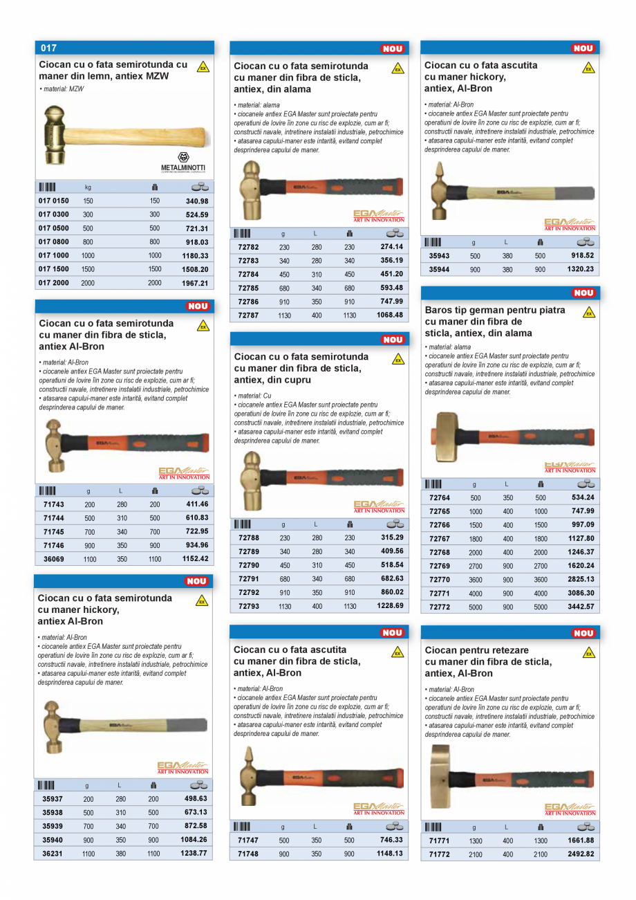 Pagina 34 - CATALOG INDUSTRIAL UNIOR-TEPID 2025-2026 - SCULE ANTI-EX web  Catalog, brosura Romana  ...