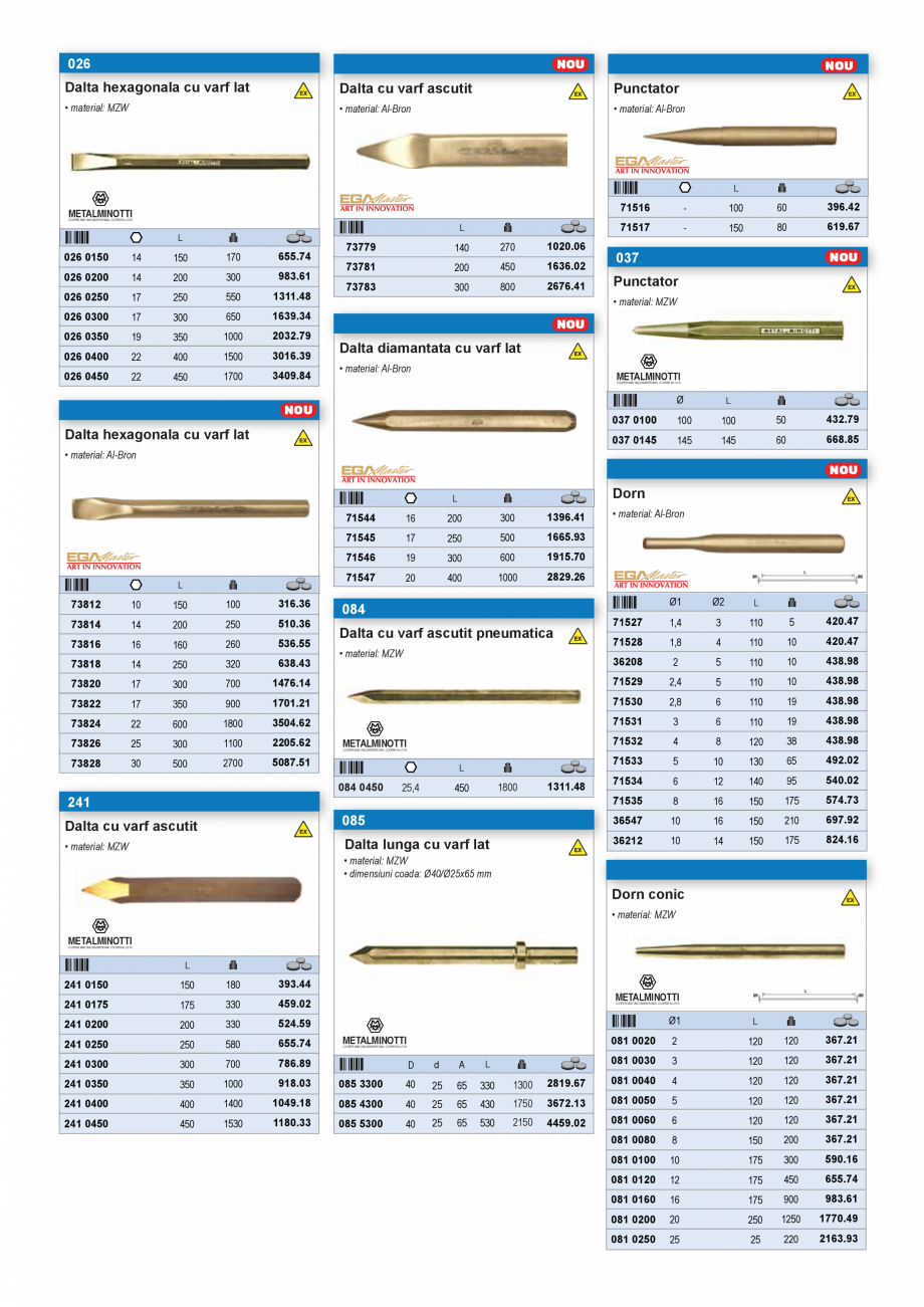 Pagina 40-CATALOG INDUSTRIAL UNIOR-TEPID 2025-2026 - SCULE ANTI-EX web  Catalog, brosura Romana 
25

10

424...