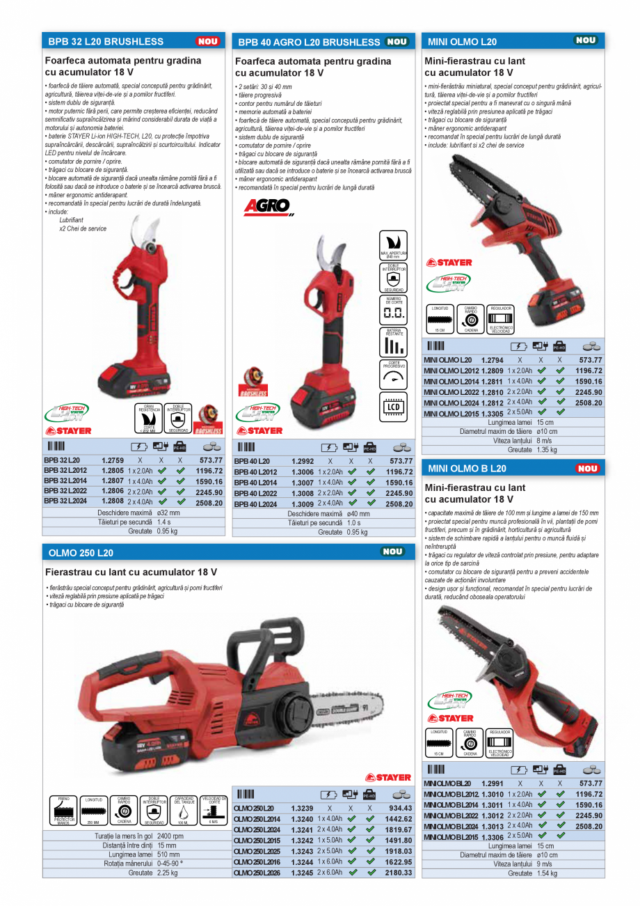 Pagina 7-CATALOG INDUSTRIAL UNIOR-TEPID 2025-2026 - SCULE PENTRU GRADINA SI AMENAJARI EXTERIOARE web  Catalog...