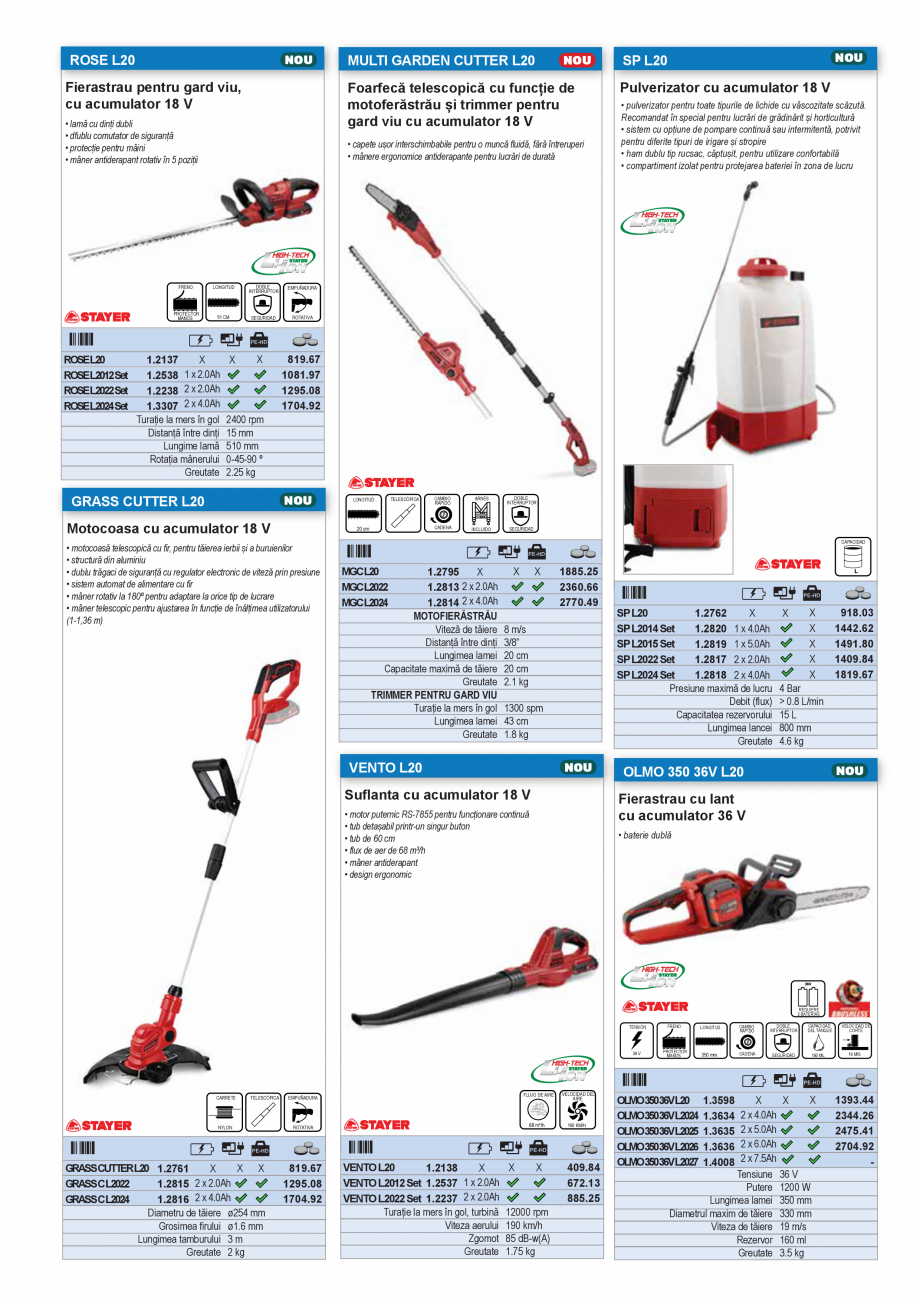 Pagina 8-CATALOG INDUSTRIAL UNIOR-TEPID 2025-2026 - SCULE PENTRU GRADINA SI AMENAJARI EXTERIOARE web  Catalog...