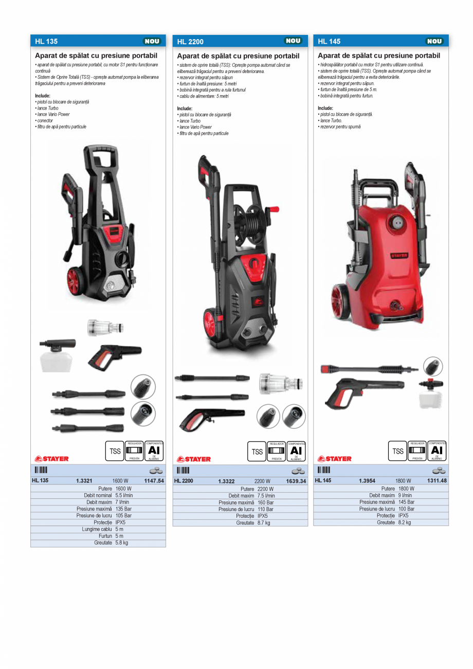 Pagina 15 - CATALOG INDUSTRIAL UNIOR-TEPID 2025-2026 - SCULE PENTRU GRADINA SI AMENAJARI EXTERIOARE ...