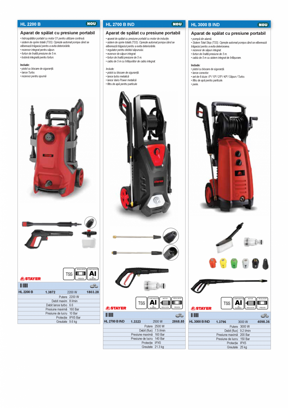 Pagina 16 - CATALOG INDUSTRIAL UNIOR-TEPID 2025-2026 - SCULE PENTRU GRADINA SI AMENAJARI EXTERIOARE ...