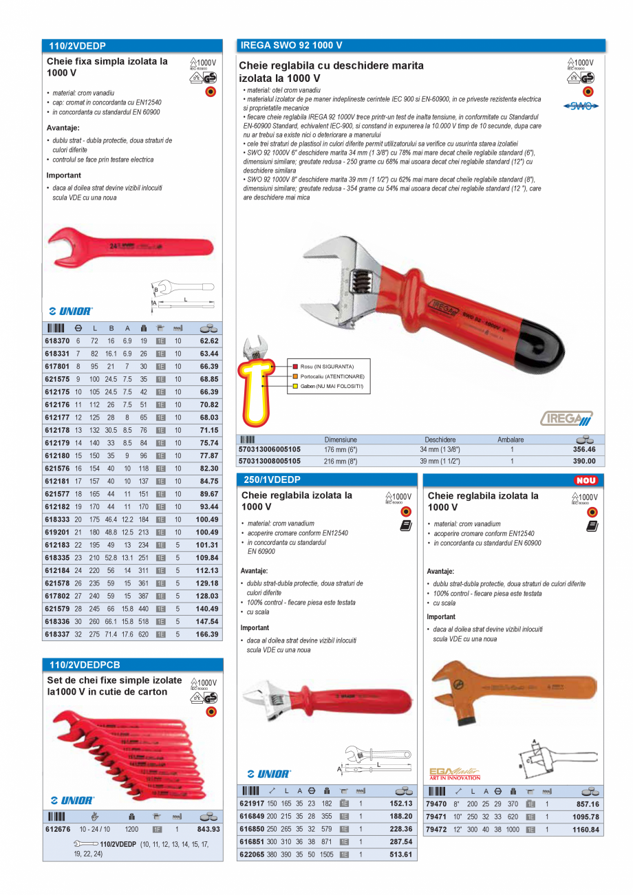 Pagina 5-CATALOG INDUSTRIAL UNIOR-TEPID 2025-2026 - SCULE IZOLATE LA 1000 V web  Catalog, brosura Romana al: ...