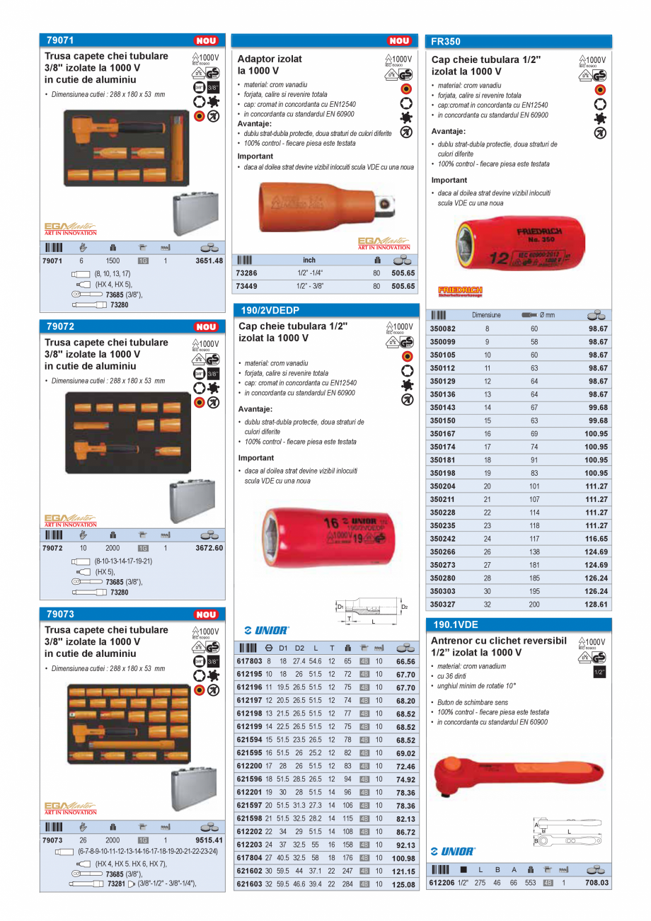 Pagina 12 - CATALOG INDUSTRIAL UNIOR-TEPID 2025-2026 - SCULE IZOLATE LA 1000 V web  Catalog, brosura...