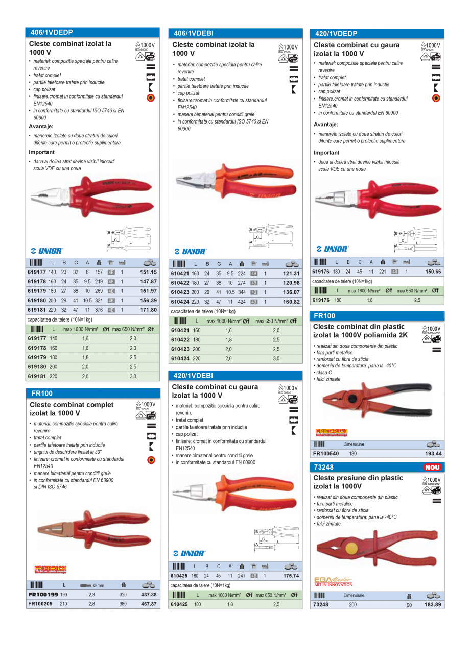 Pagina 17-CATALOG INDUSTRIAL UNIOR-TEPID 2025-2026 - SCULE IZOLATE LA 1000 V web  Catalog, brosura Romana...