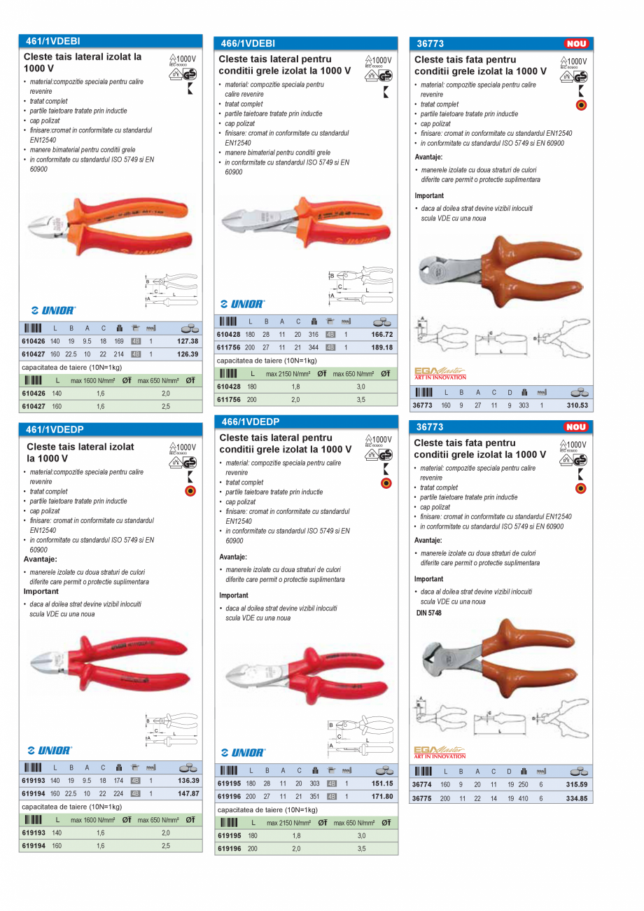 Pagina 21-CATALOG INDUSTRIAL UNIOR-TEPID 2025-2026 - SCULE IZOLATE LA 1000 V web  Catalog, brosura Romana t in...