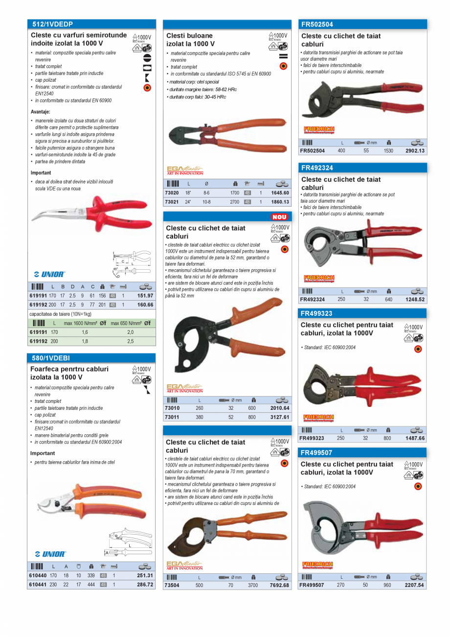 Pagina 24-CATALOG INDUSTRIAL UNIOR-TEPID 2025-2026 - SCULE IZOLATE LA 1000 V web  Catalog, brosura Romana 0 V
...