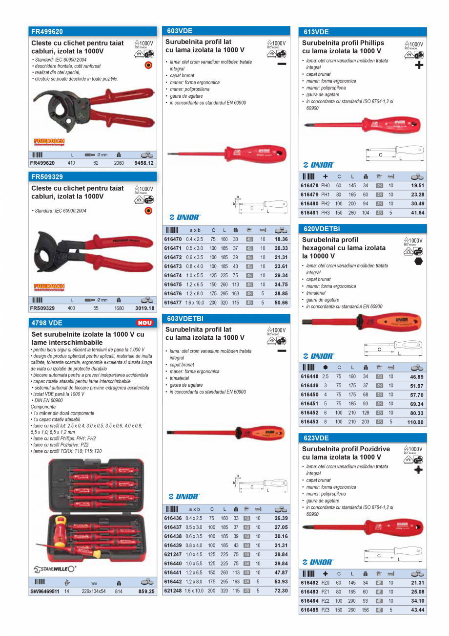 Pagina 25-CATALOG INDUSTRIAL UNIOR-TEPID 2025-2026 - SCULE IZOLATE LA 1000 V web  Catalog, brosura Romana  )
...