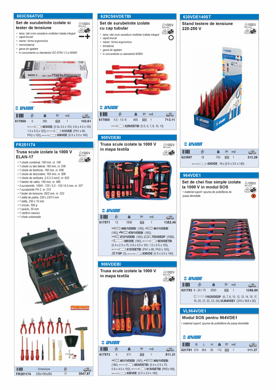 Pagina 32 - CATALOG INDUSTRIAL UNIOR-TEPID 2025-2026 - SCULE IZOLATE LA 1000 V web  Catalog, brosura...