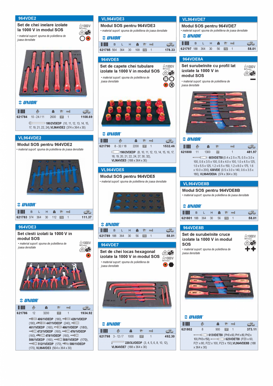 Pagina 33-CATALOG INDUSTRIAL UNIOR-TEPID 2025-2026 - SCULE IZOLATE LA 1000 V web  Catalog, brosura Romana lori...