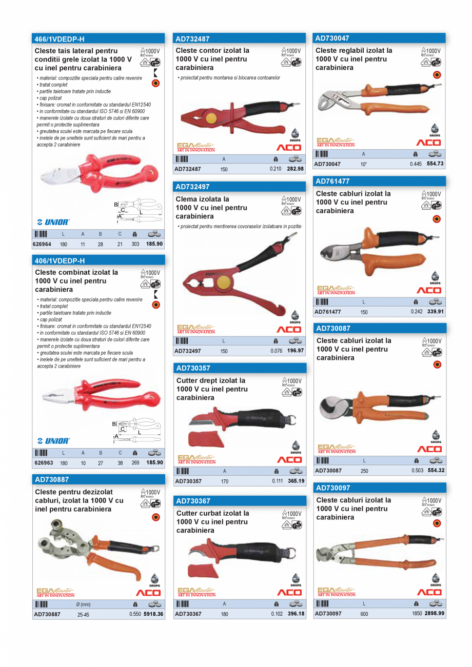Pagina 43-CATALOG INDUSTRIAL UNIOR-TEPID 2025-2026 - SCULE IZOLATE LA 1000 V web  Catalog, brosura Romana , HX...