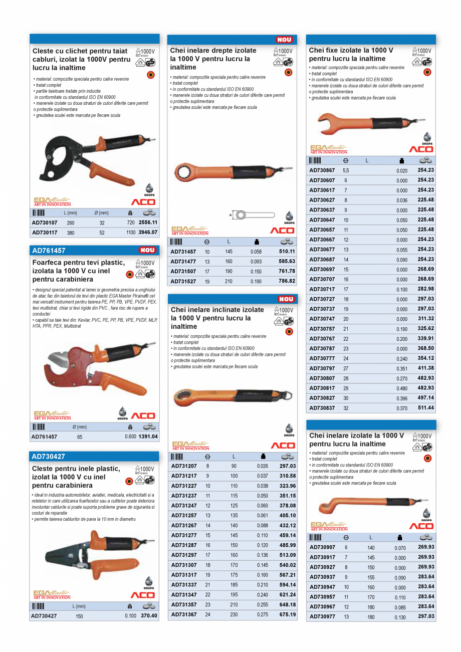 Pagina 44-CATALOG INDUSTRIAL UNIOR-TEPID 2025-2026 - SCULE IZOLATE LA 1000 V web  Catalog, brosura Romana DP...