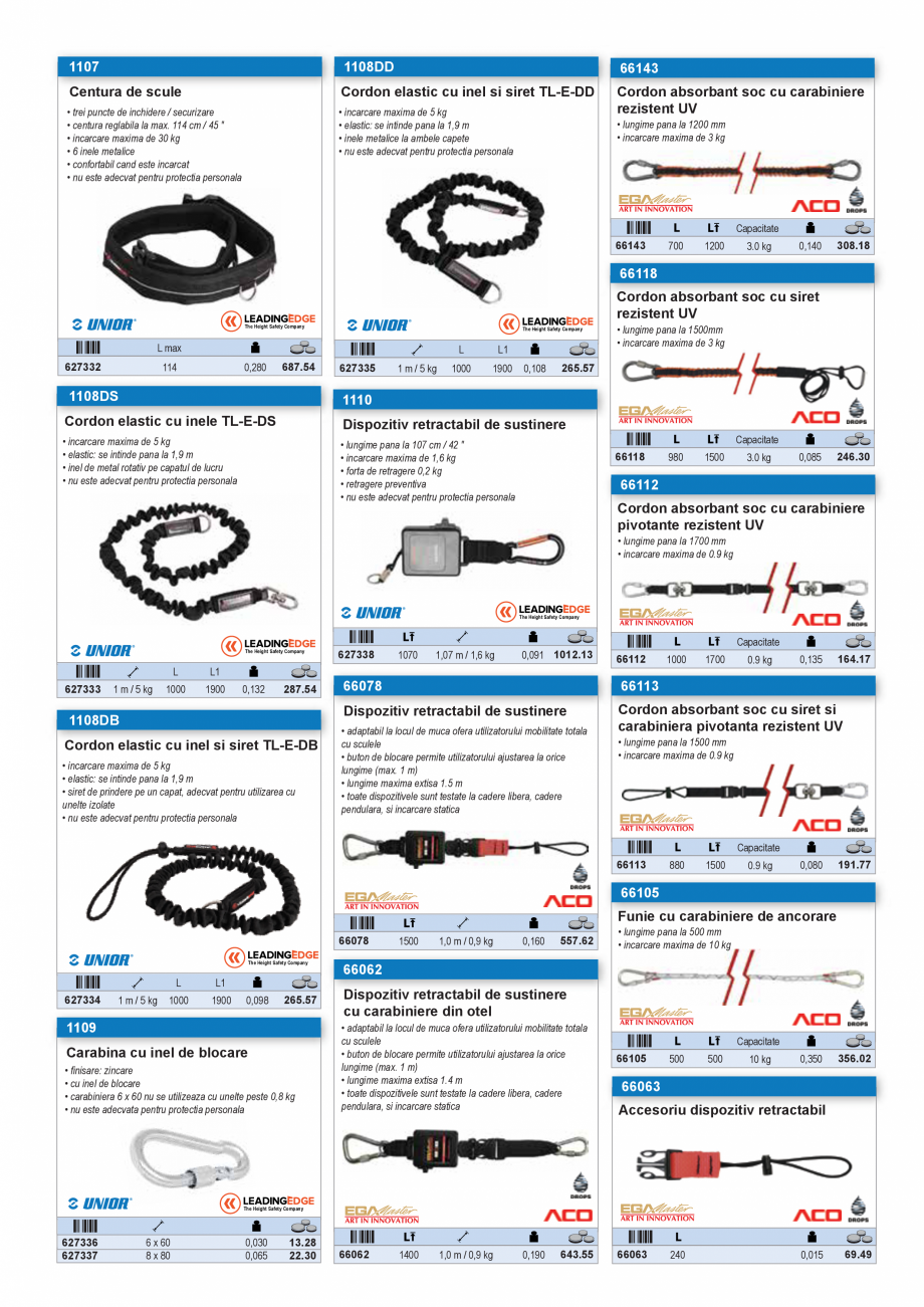 Pagina 48-CATALOG INDUSTRIAL UNIOR-TEPID 2025-2026 - SCULE IZOLATE LA 1000 V web  Catalog, brosura Romana ta...