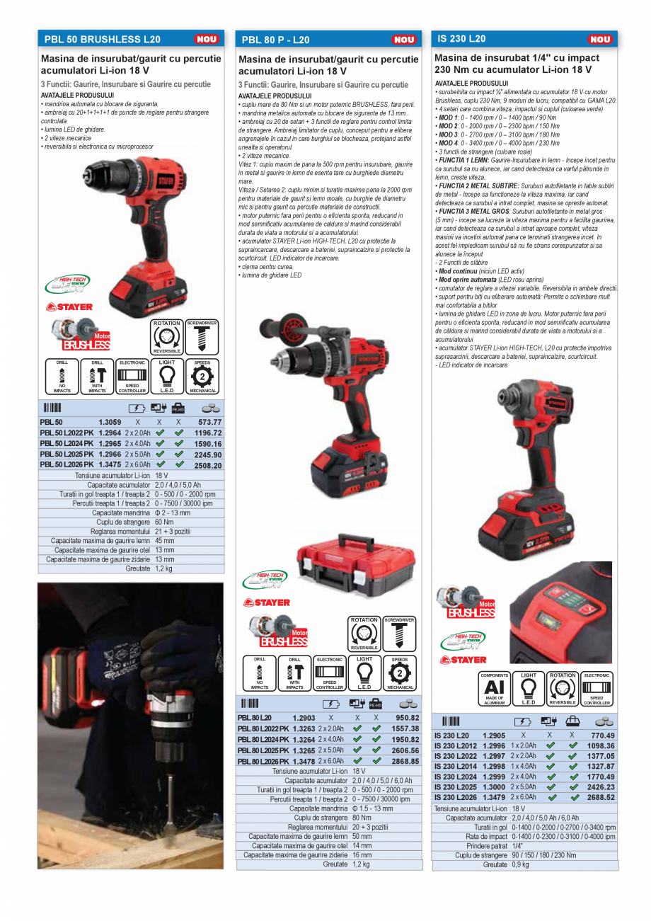 Pagina 2-CATALOG INDUSTRIAL UNIOR-TEPID 2025-2026 - SCULE PENTRU CONSTRUCTII web  Catalog, brosura Romana za,...