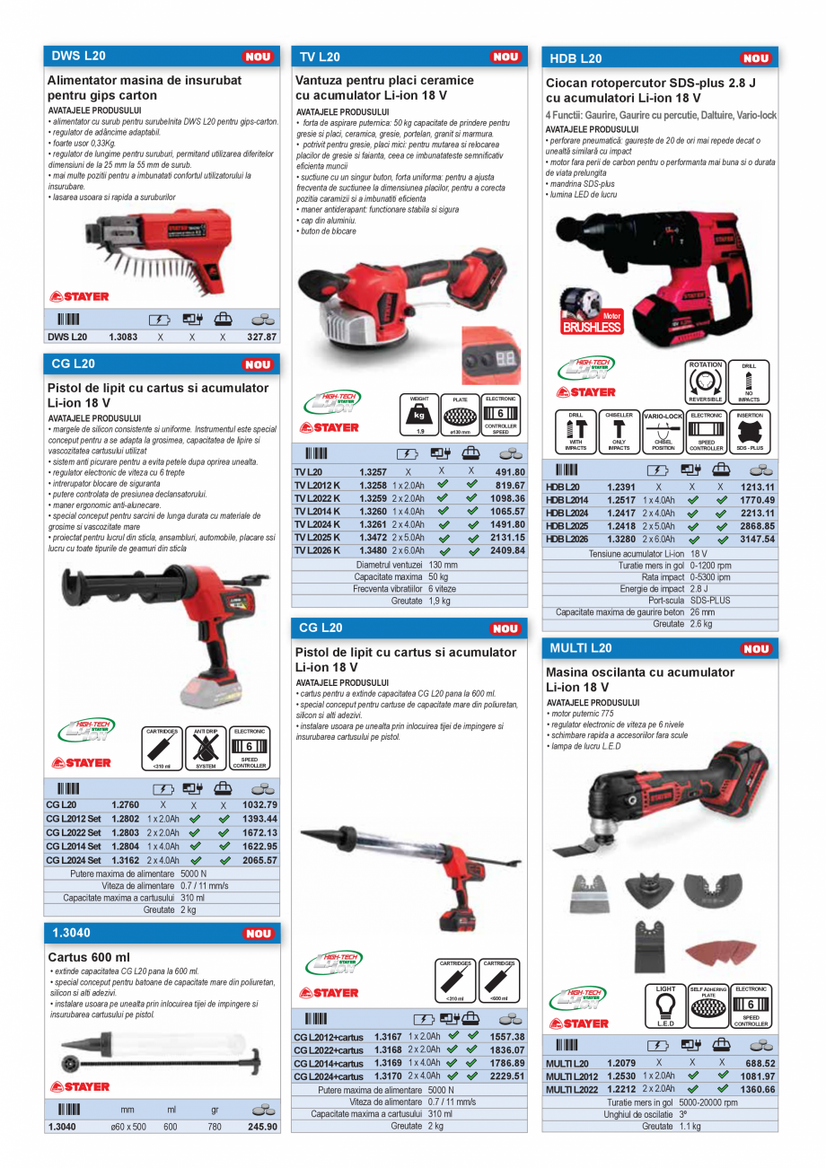 Pagina 4 - CATALOG INDUSTRIAL UNIOR-TEPID 2025-2026 - SCULE PENTRU CONSTRUCTII web  Catalog, brosura...