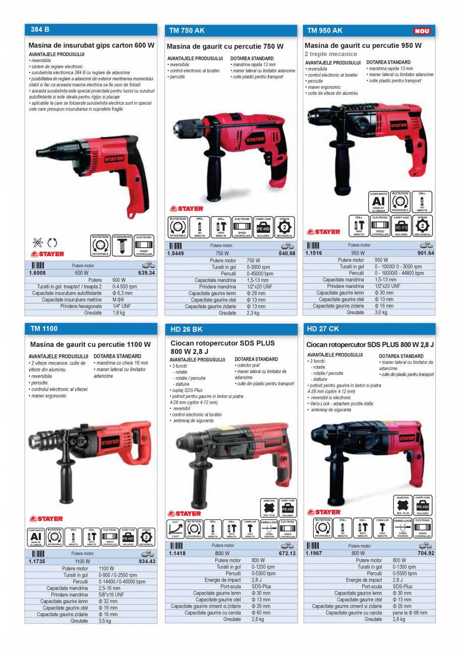 Pagina 6-CATALOG INDUSTRIAL UNIOR-TEPID 2025-2026 - SCULE PENTRU CONSTRUCTII web  Catalog, brosura Romana...