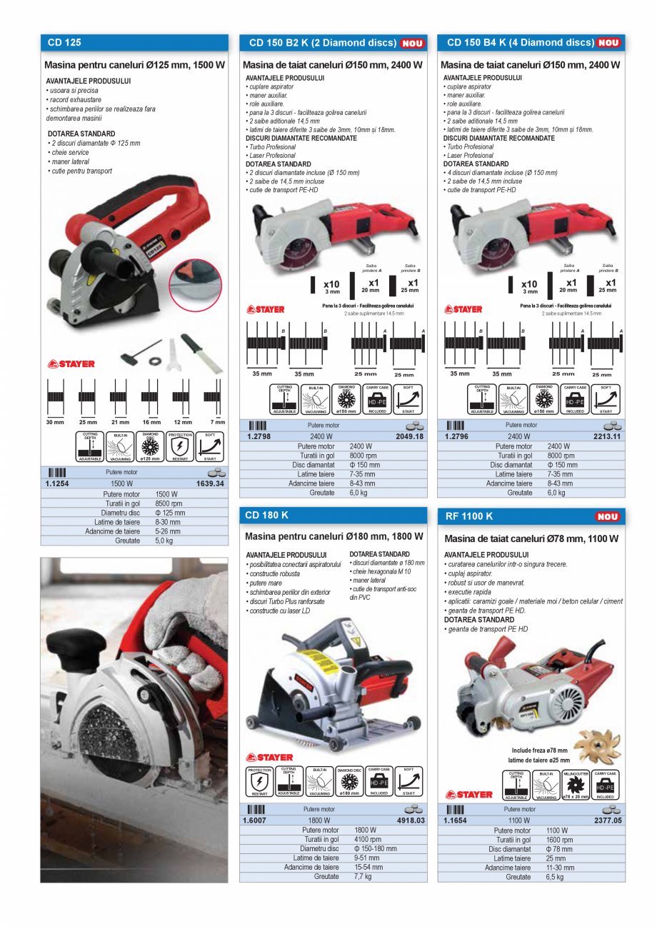 Pagina 11 - CATALOG INDUSTRIAL UNIOR-TEPID 2025-2026 - SCULE PENTRU CONSTRUCTII web  Catalog,...