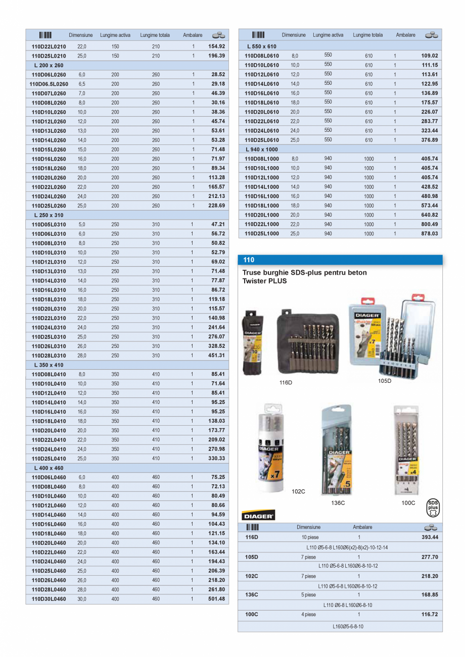 Pagina 13 - CATALOG INDUSTRIAL UNIOR-TEPID 2025-2026 - SCULE PENTRU CONSTRUCTII web  Catalog,...