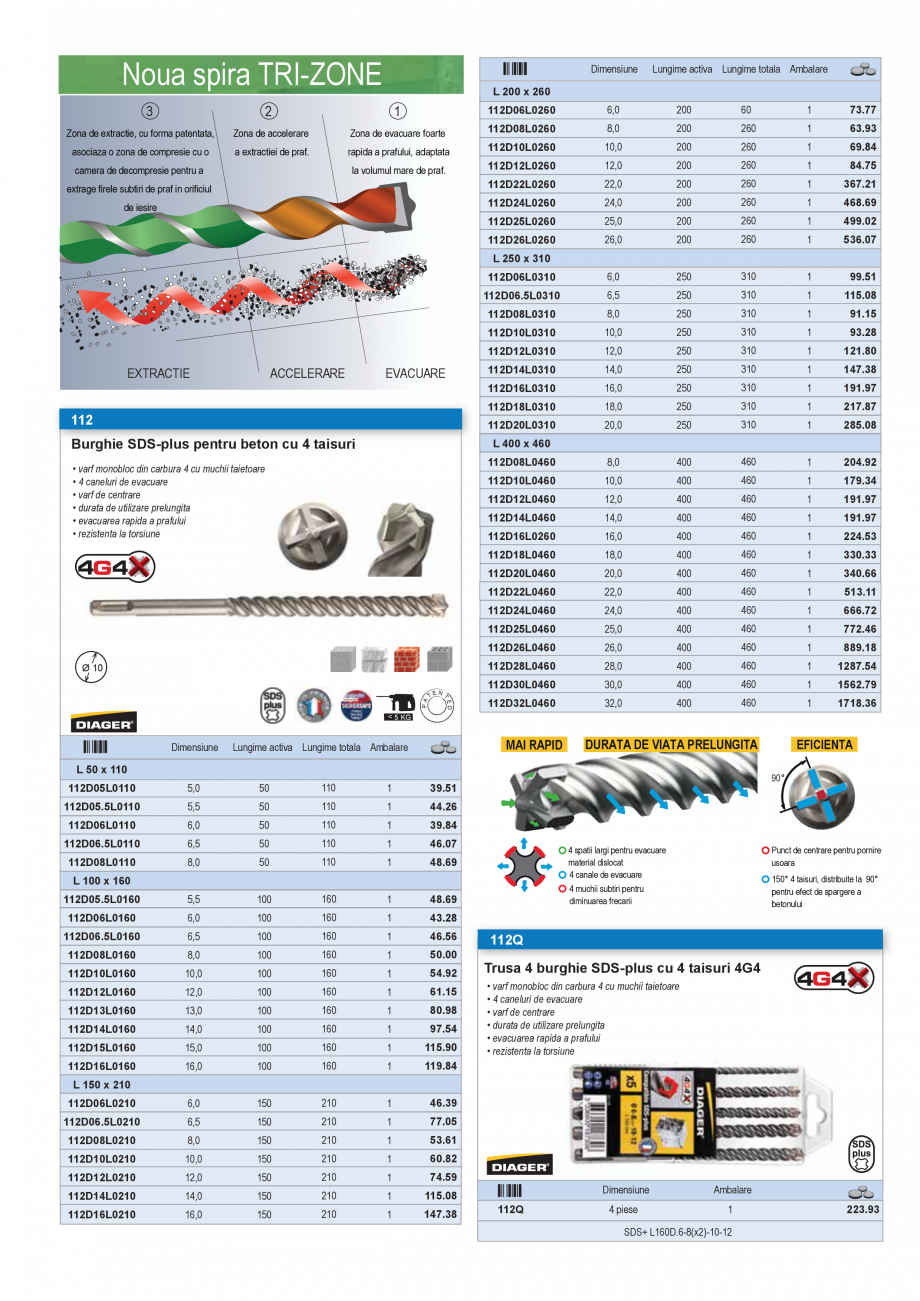 Pagina 15-CATALOG INDUSTRIAL UNIOR-TEPID 2025-2026 - SCULE PENTRU CONSTRUCTII web  Catalog, brosura Romana h...