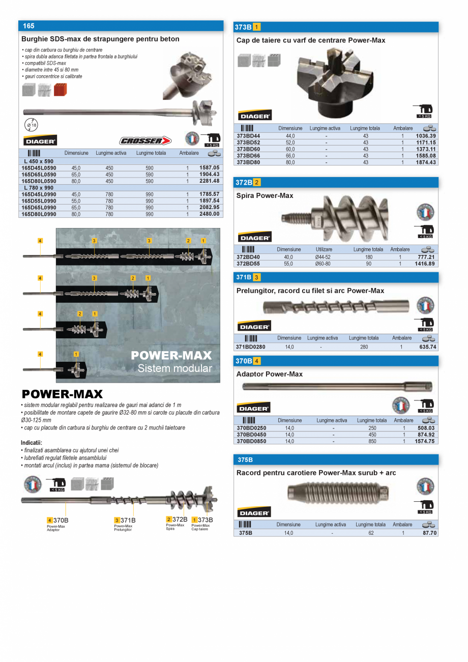 Pagina 20 - CATALOG INDUSTRIAL UNIOR-TEPID 2025-2026 - SCULE PENTRU CONSTRUCTII web  Catalog,...