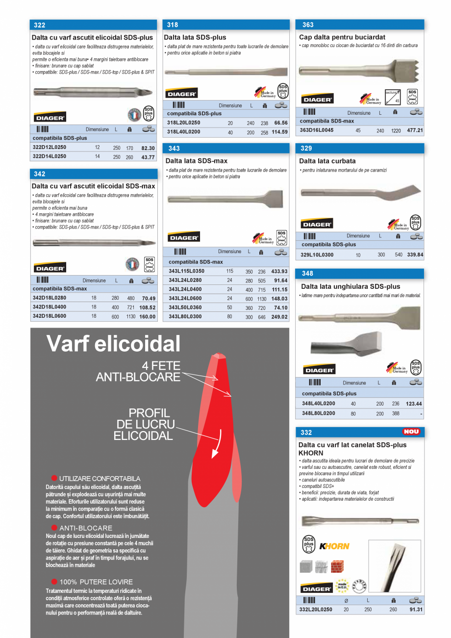 Pagina 26 - CATALOG INDUSTRIAL UNIOR-TEPID 2025-2026 - SCULE PENTRU CONSTRUCTII web  Catalog,...