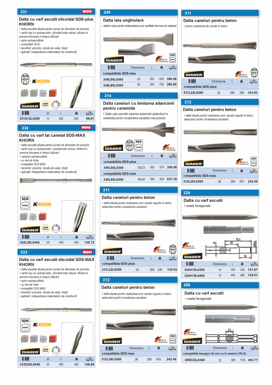 Pagina 27 - CATALOG INDUSTRIAL UNIOR-TEPID 2025-2026 - SCULE PENTRU CONSTRUCTII web  Catalog,...