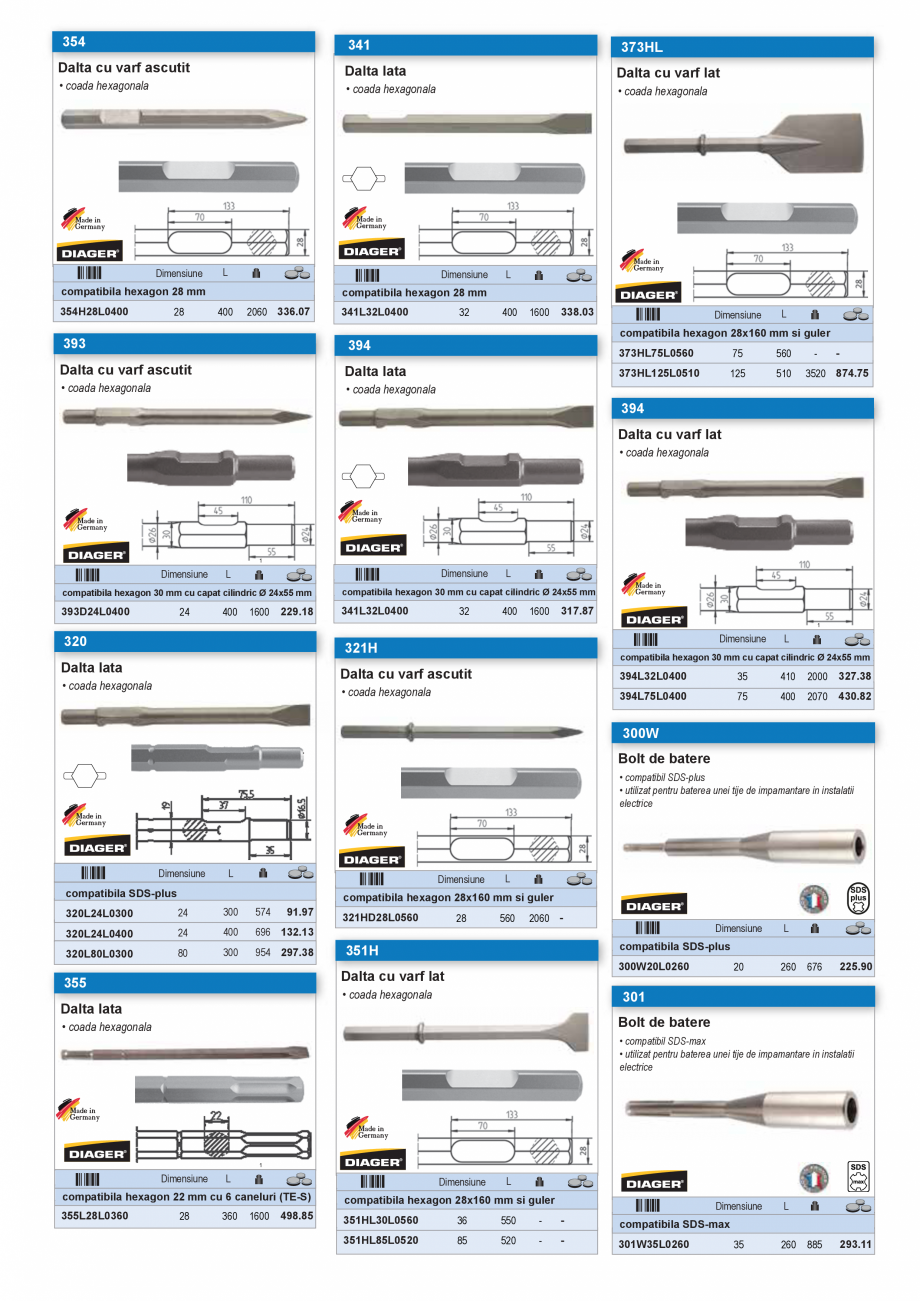 Pagina 28-CATALOG INDUSTRIAL UNIOR-TEPID 2025-2026 - SCULE PENTRU CONSTRUCTII web  Catalog, brosura Romana ION...