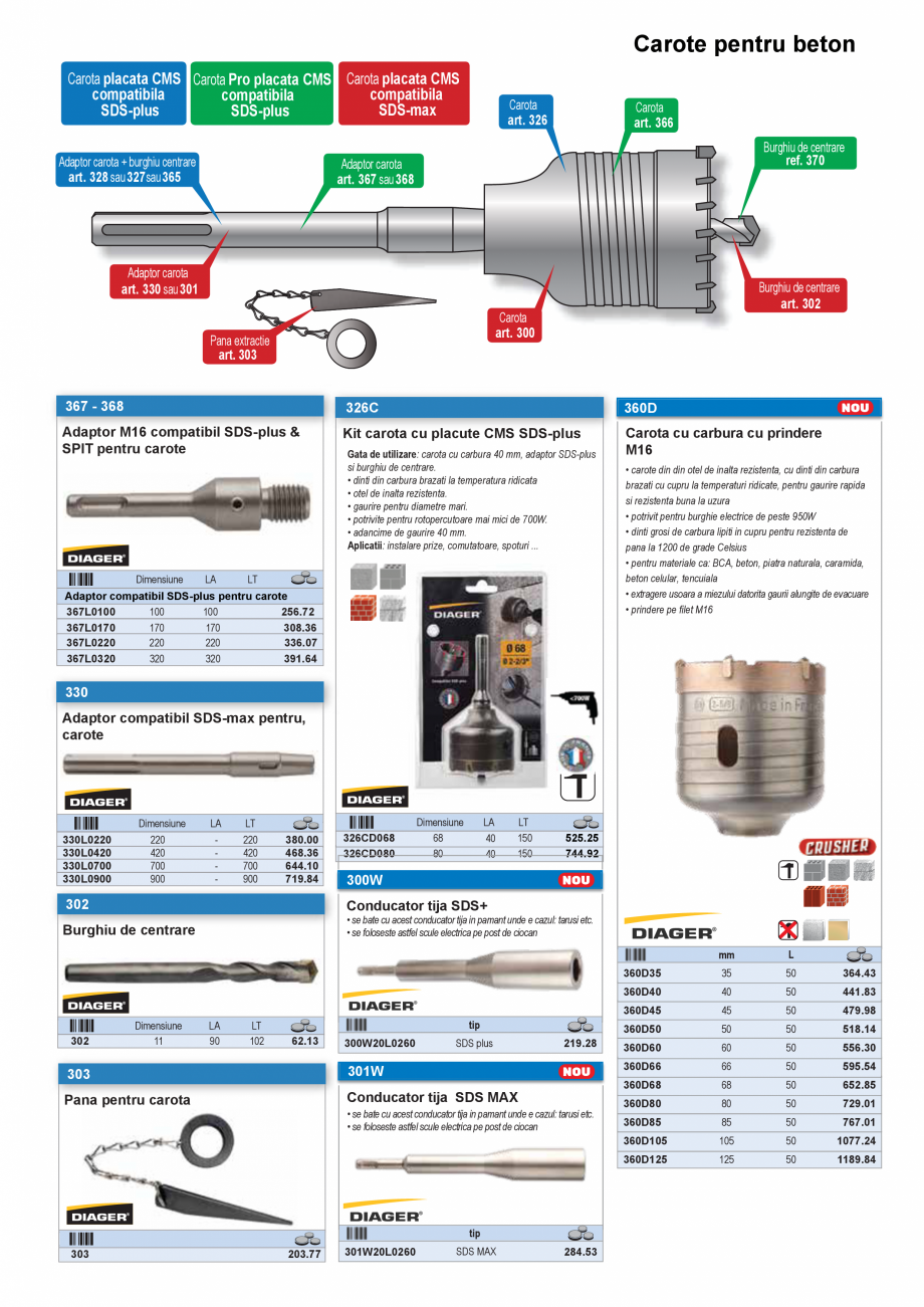 Pagina 30-CATALOG INDUSTRIAL UNIOR-TEPID 2025-2026 - SCULE PENTRU CONSTRUCTII web  Catalog, brosura Romana...