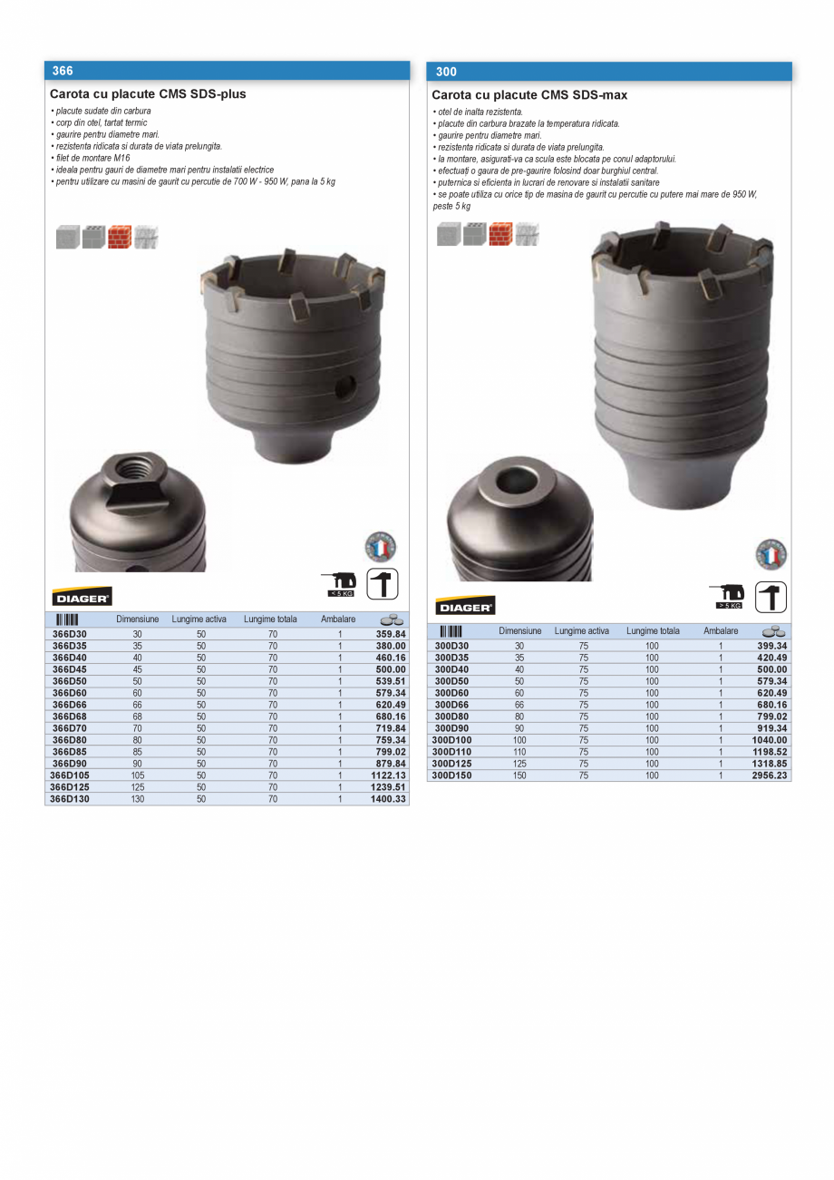 Pagina 31-CATALOG INDUSTRIAL UNIOR-TEPID 2025-2026 - SCULE PENTRU CONSTRUCTII web  Catalog, brosura Romana AX
...
