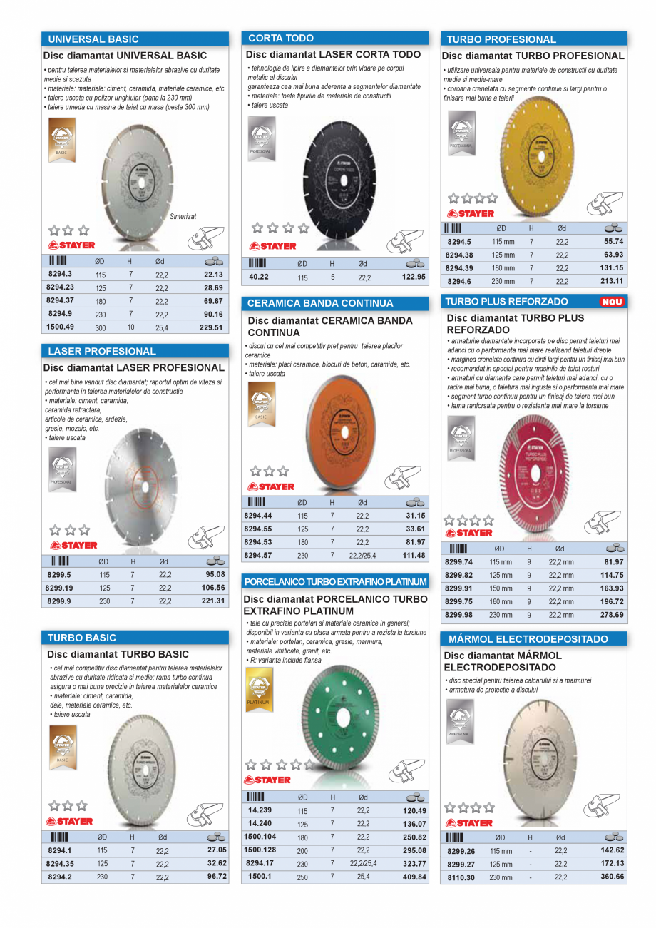 Pagina 37 - CATALOG INDUSTRIAL UNIOR-TEPID 2025-2026 - SCULE PENTRU CONSTRUCTII web  Catalog,...