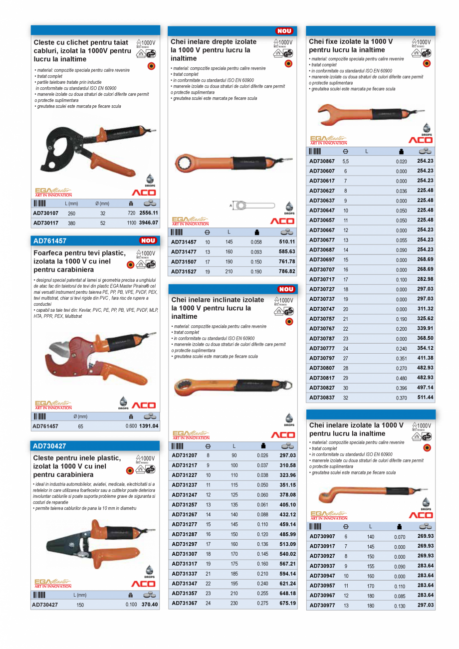 Pagina 25-CATALOG INDUSTRIAL UNIOR-TEPID 2025-2026 - SCULE PENTRU LUCRU LA INALTIME web  Catalog, brosura...