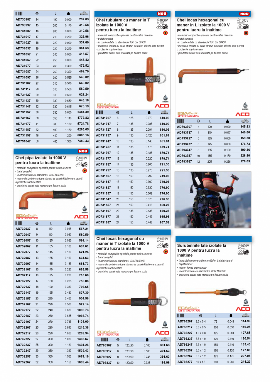 Pagina 26-CATALOG INDUSTRIAL UNIOR-TEPID 2025-2026 - SCULE PENTRU LUCRU LA INALTIME web  Catalog, brosura...