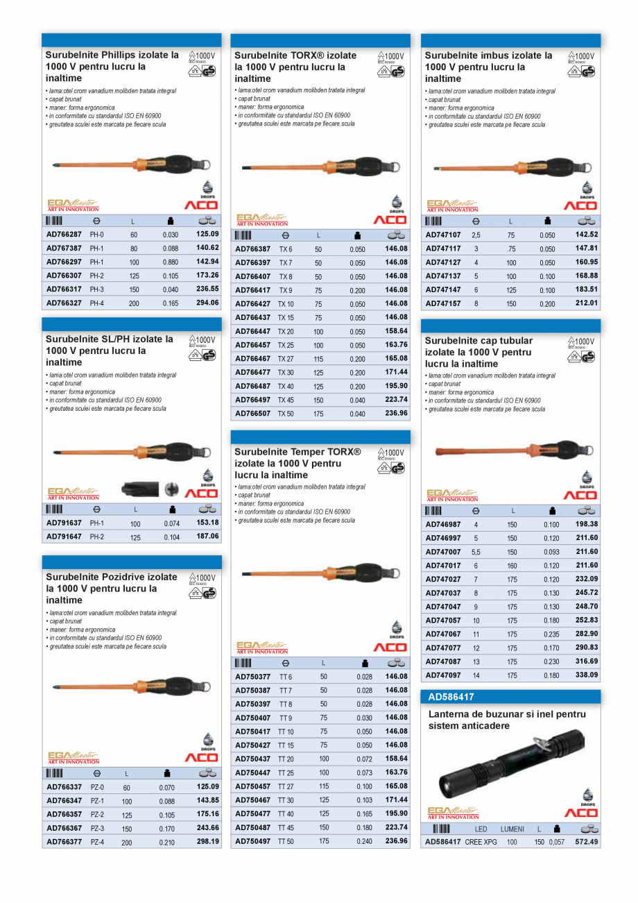 Pagina 27 - CATALOG INDUSTRIAL UNIOR-TEPID 2025-2026 - SCULE PENTRU LUCRU LA INALTIME web  Catalog, ...