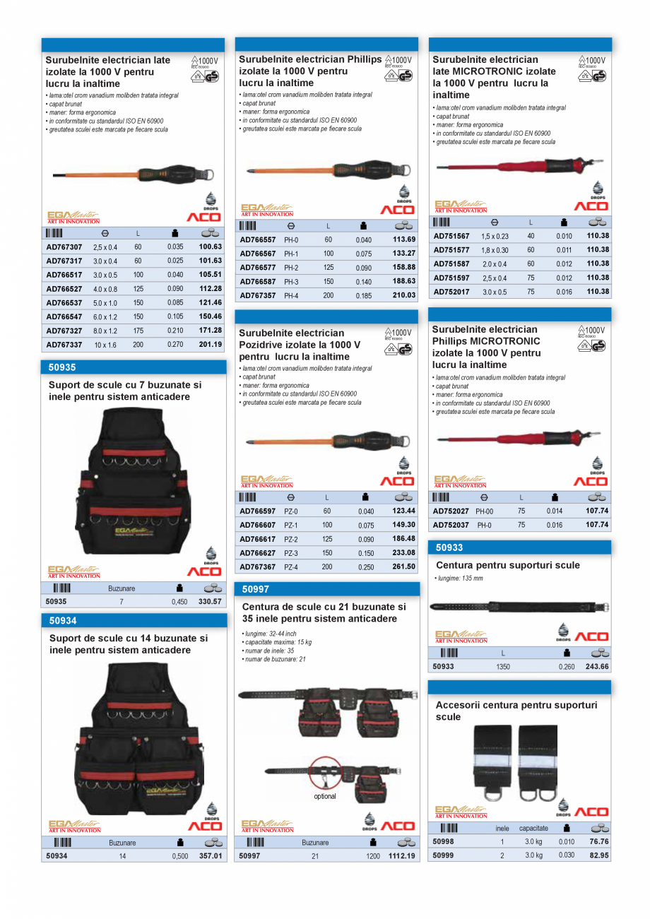 Pagina 28 - CATALOG INDUSTRIAL UNIOR-TEPID 2025-2026 - SCULE PENTRU LUCRU LA INALTIME web  Catalog, ...