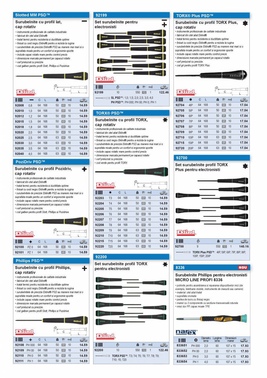 Pagina 16-CATALOG INDUSTRIAL UNIOR-TEPID 2025-2026 - SCULE PENTRU ELECTRONISTI WEB  Catalog, brosura Romana a
...