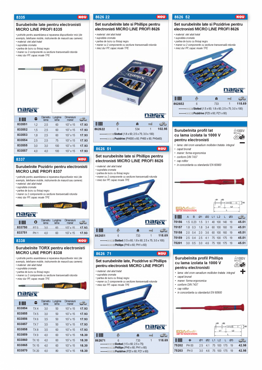Pagina 17 - CATALOG INDUSTRIAL UNIOR-TEPID 2025-2026 - SCULE PENTRU ELECTRONISTI WEB  Catalog,...