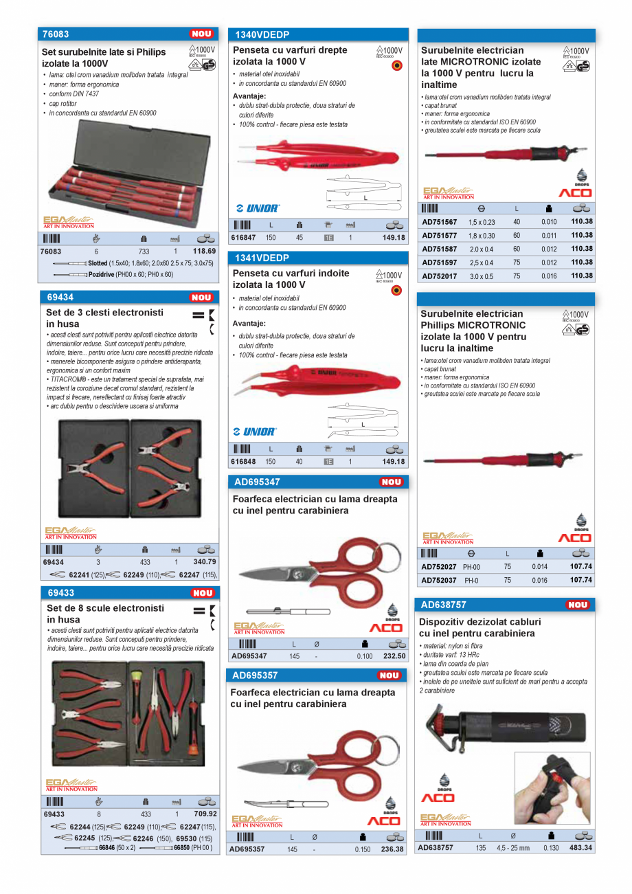 Pagina 18 - CATALOG INDUSTRIAL UNIOR-TEPID 2025-2026 - SCULE PENTRU ELECTRONISTI WEB  Catalog,...